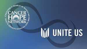 CHN UNITE US PARTNERSHIP header